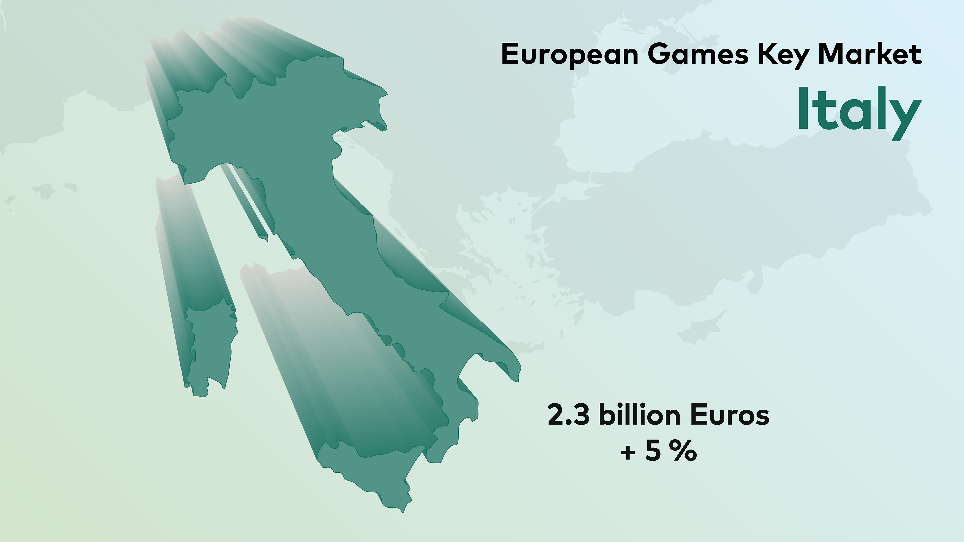 European Games Key Markets: Italy in 2023