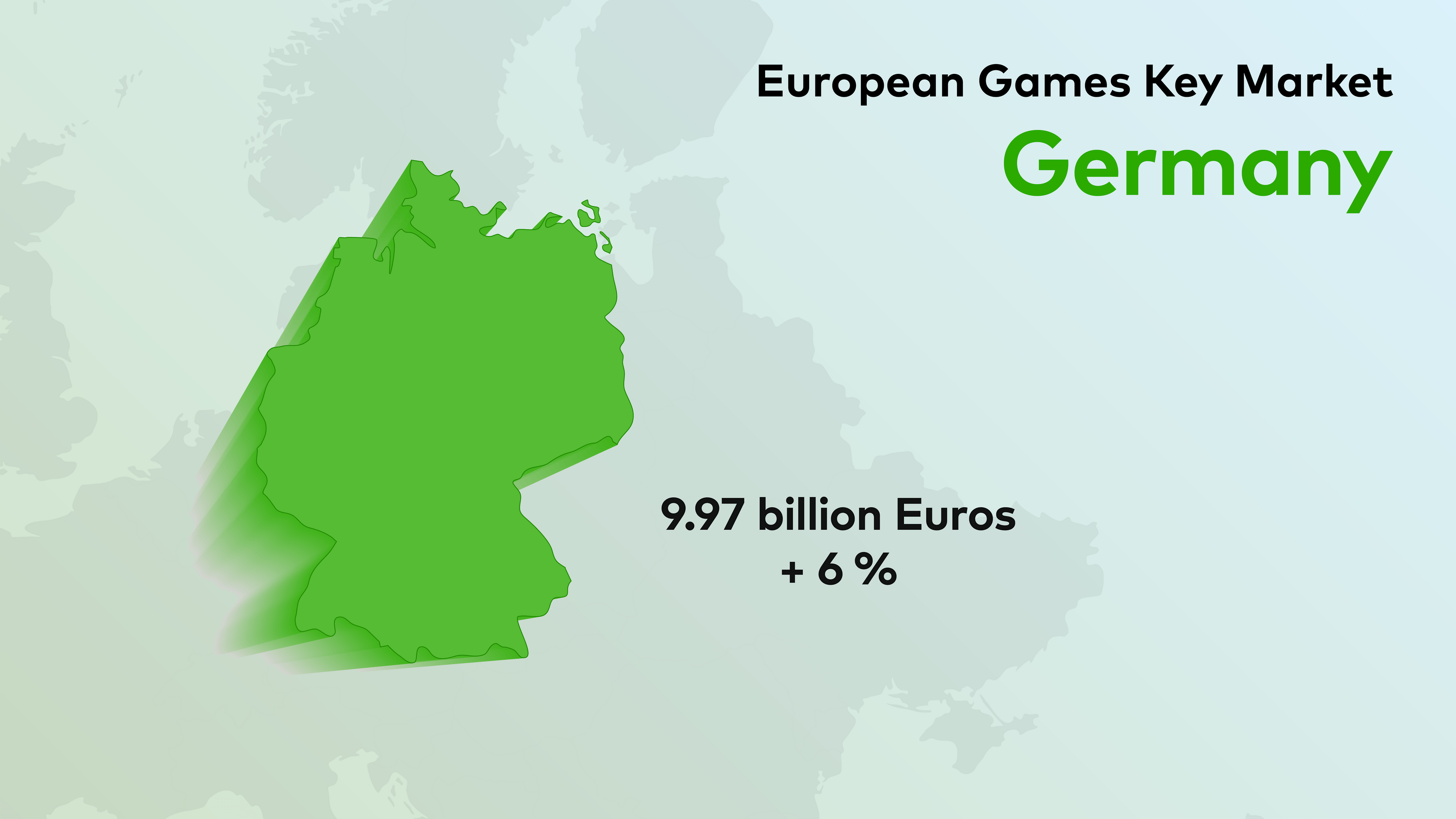 European Games Key Markets: Germany in 2023	