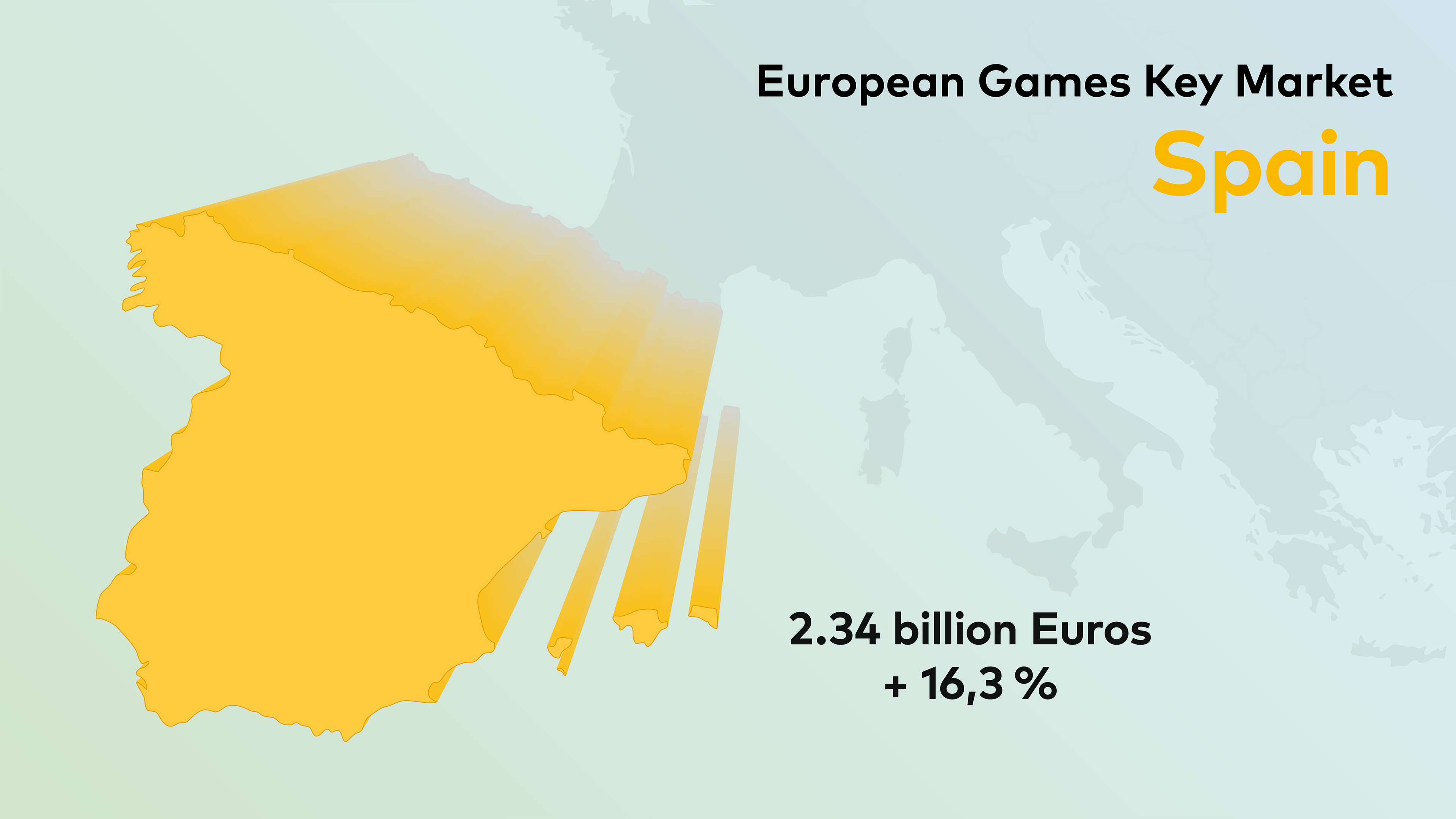 European Games Key Markets: Spain in 2023