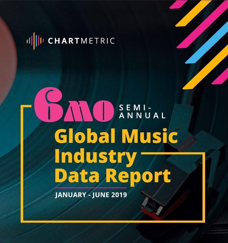 Nimmt die Daten der Musiknutzer unter die Lupe: der "Global Music Industry Data Report" von Chartmetric