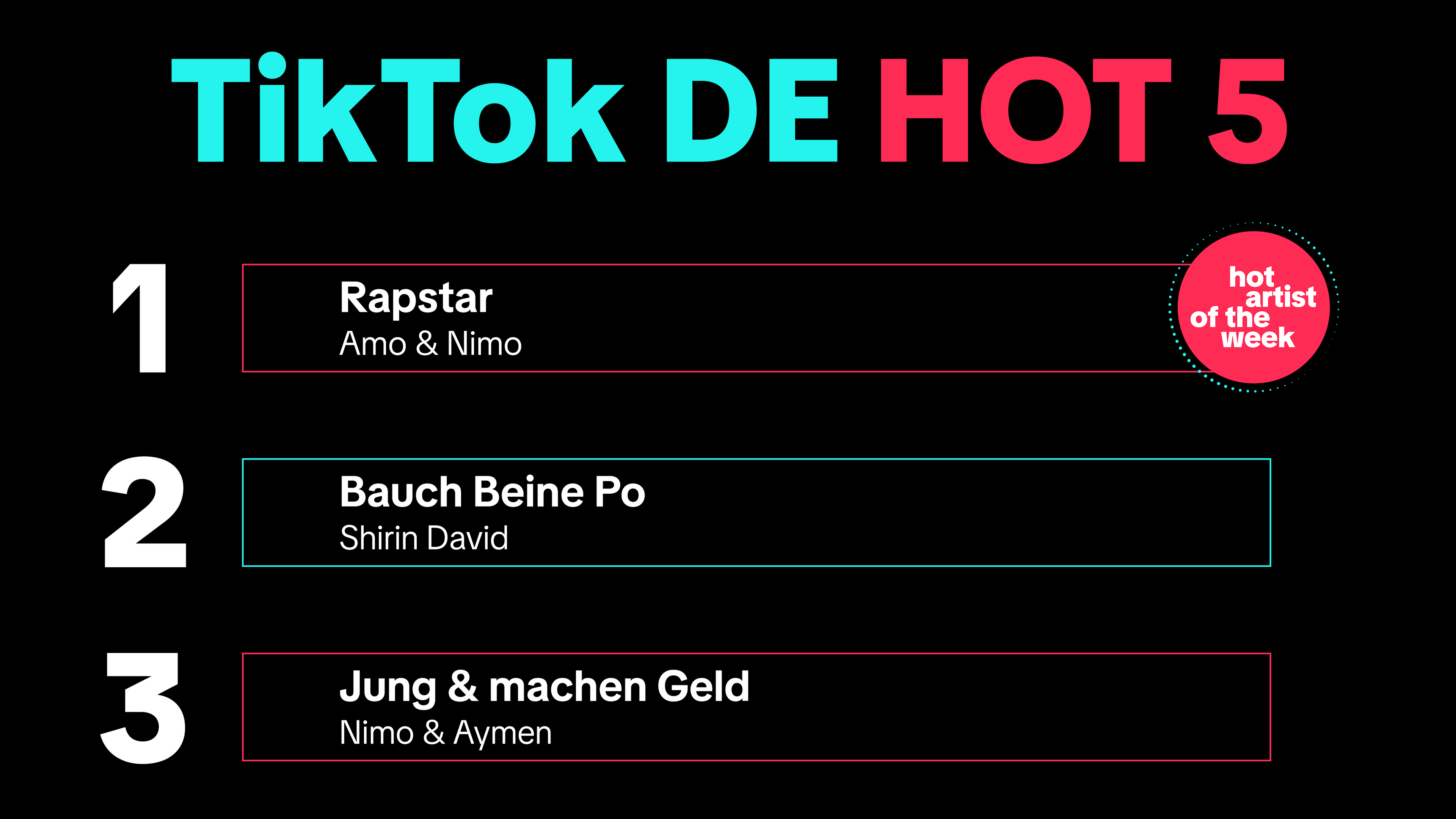 TikTok DE Hot 50 KW37: Zwei "Rapstars" erobern TikTok