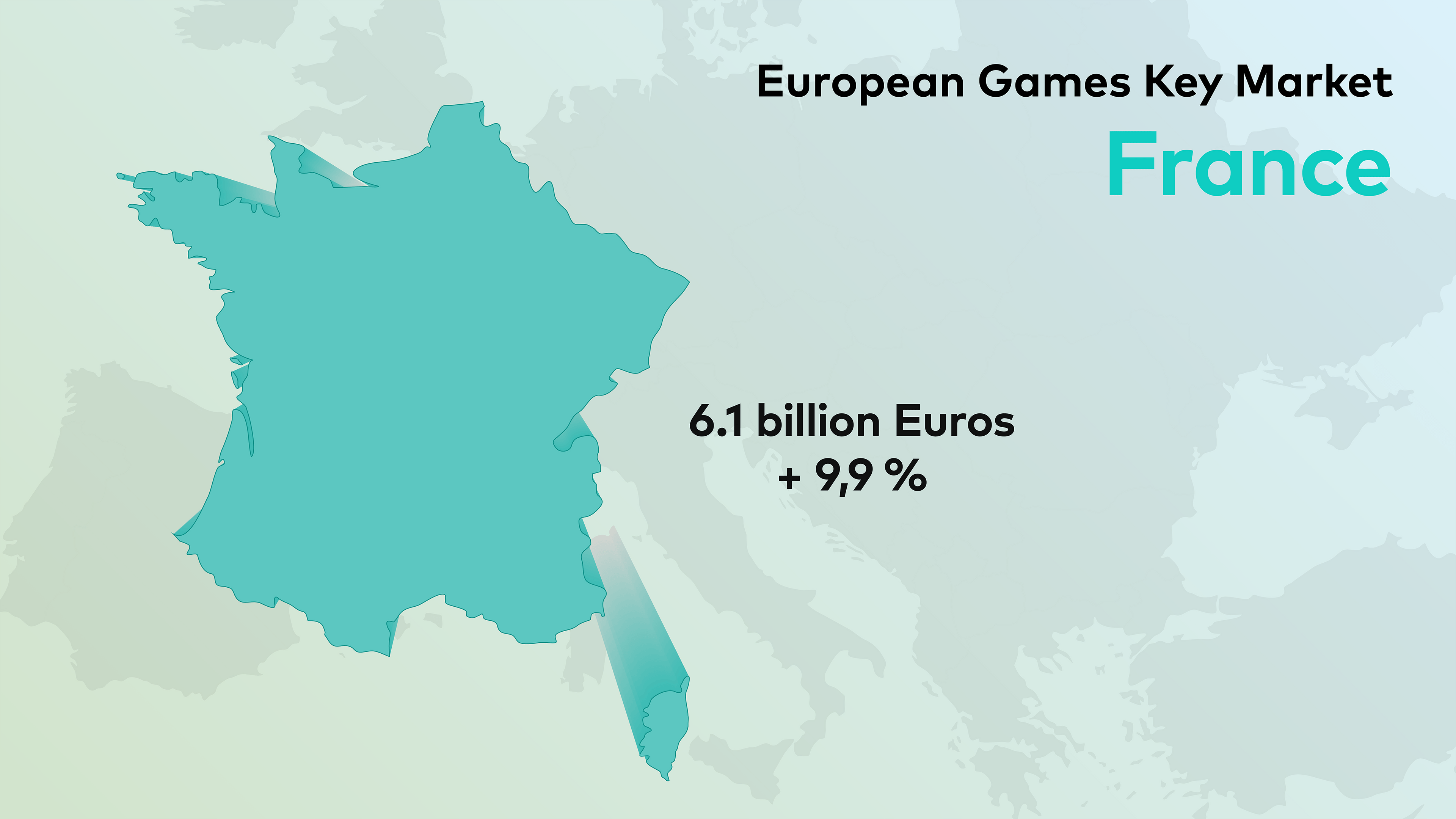 European Games Key Markets: France in 2023