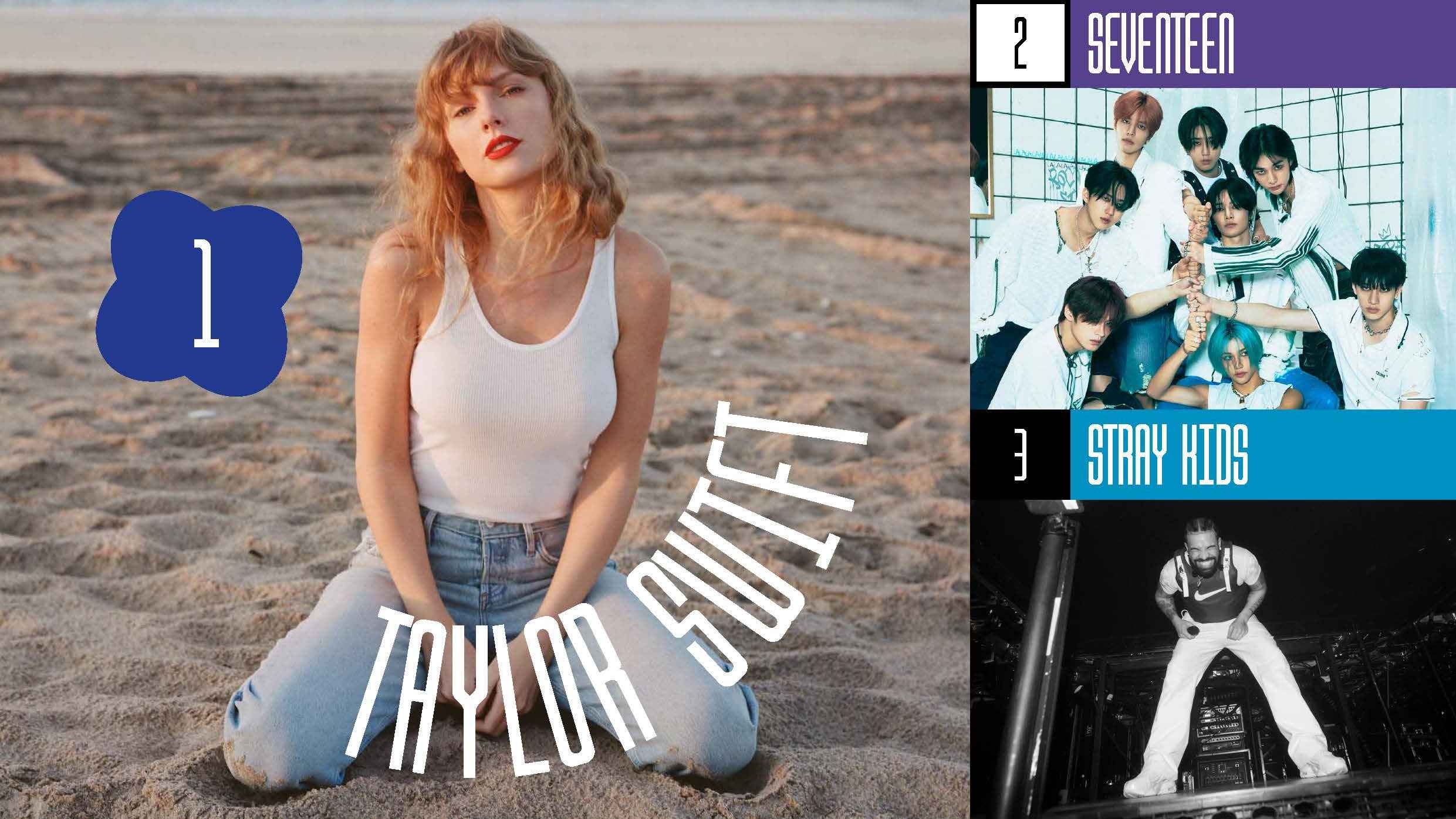 IFPI beschert Taylor Swift den nächsten Rekord