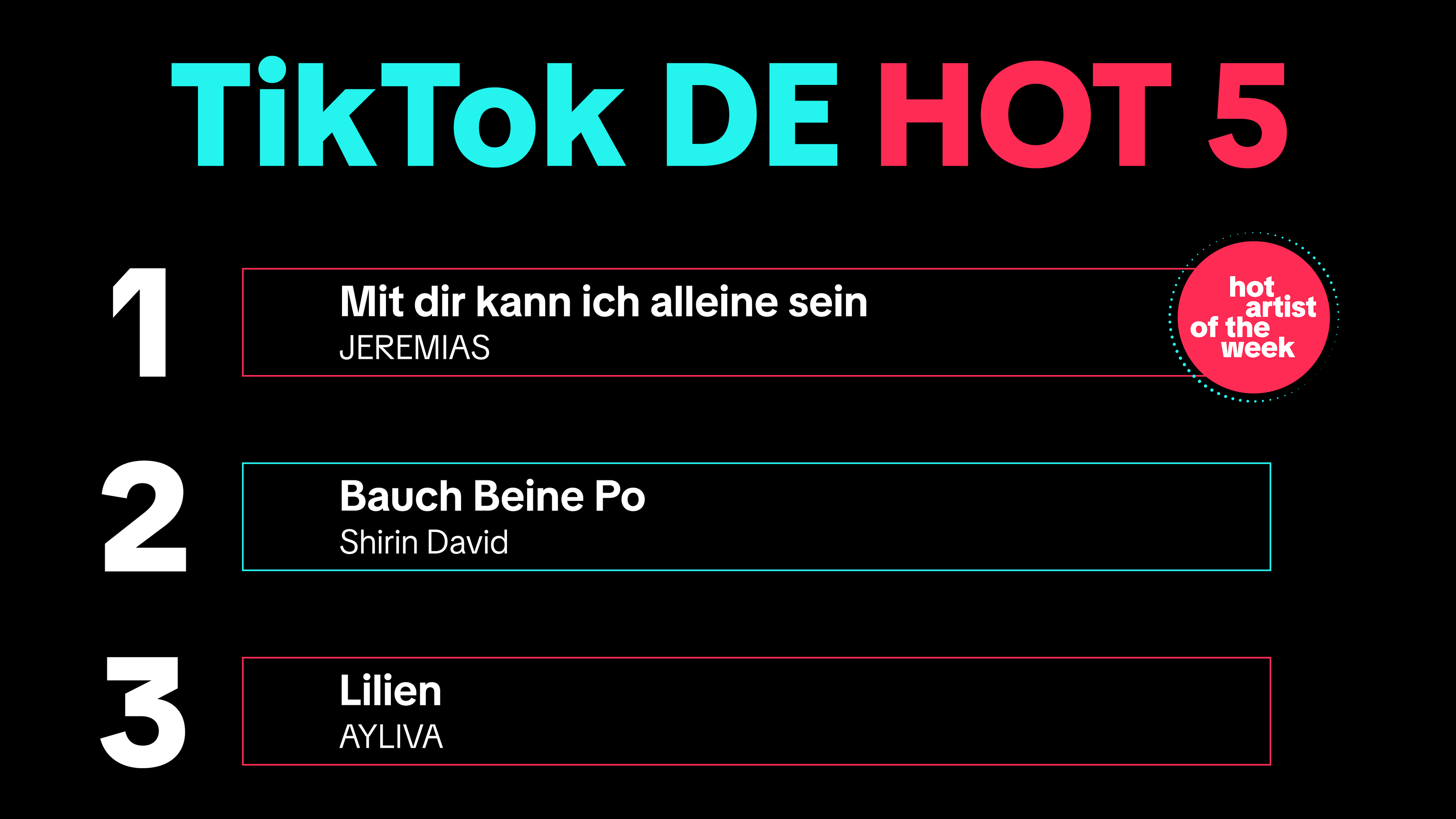 TikTok DE Hot 50 KW36: Jeremias allein an der Spitze