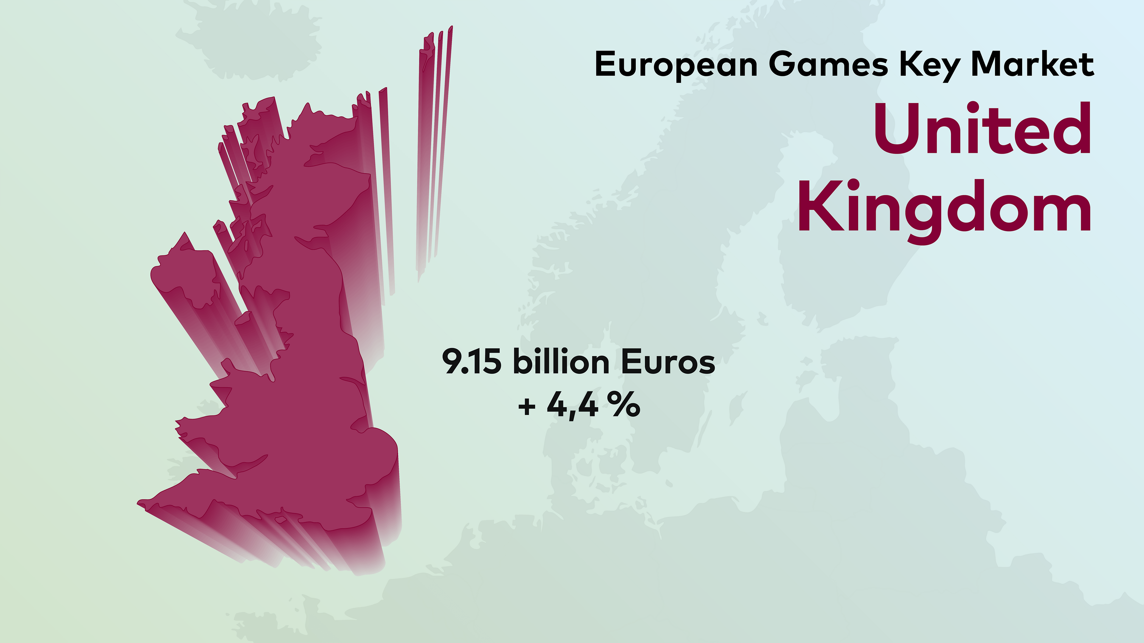 European Games Key Markets: United Kingdom in 2023