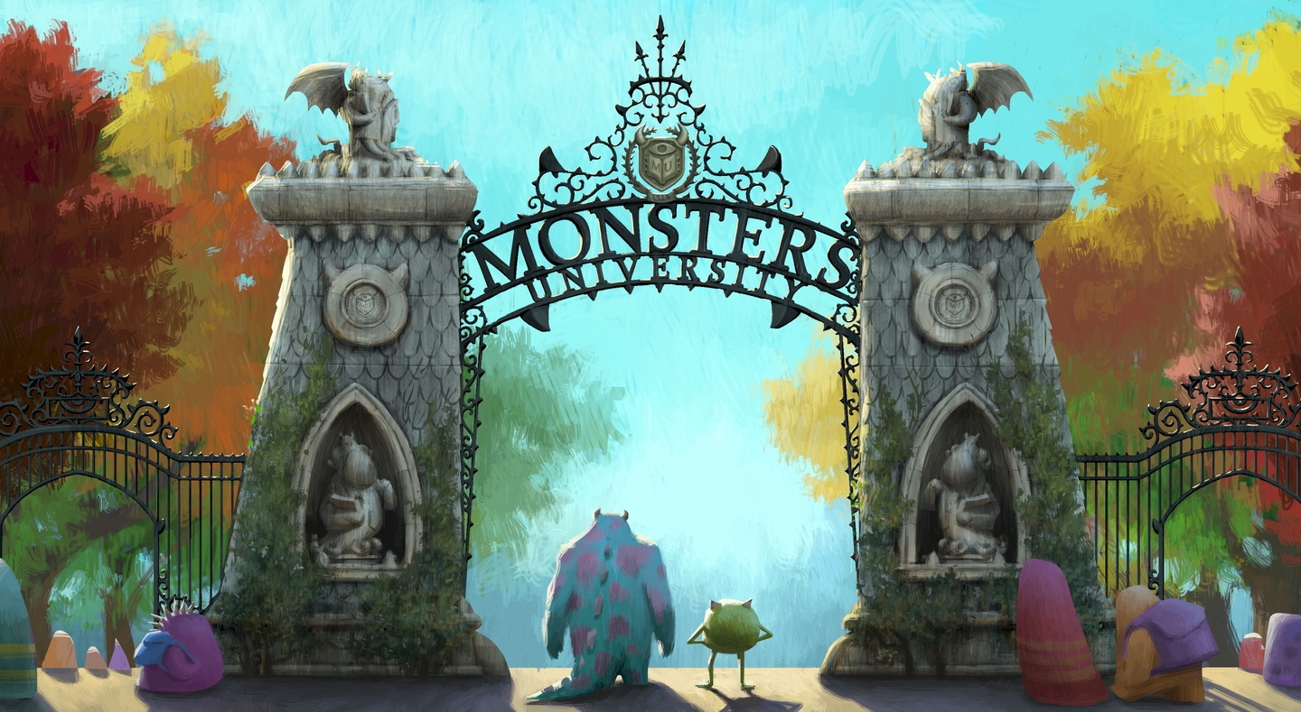 Monster Uni, Die