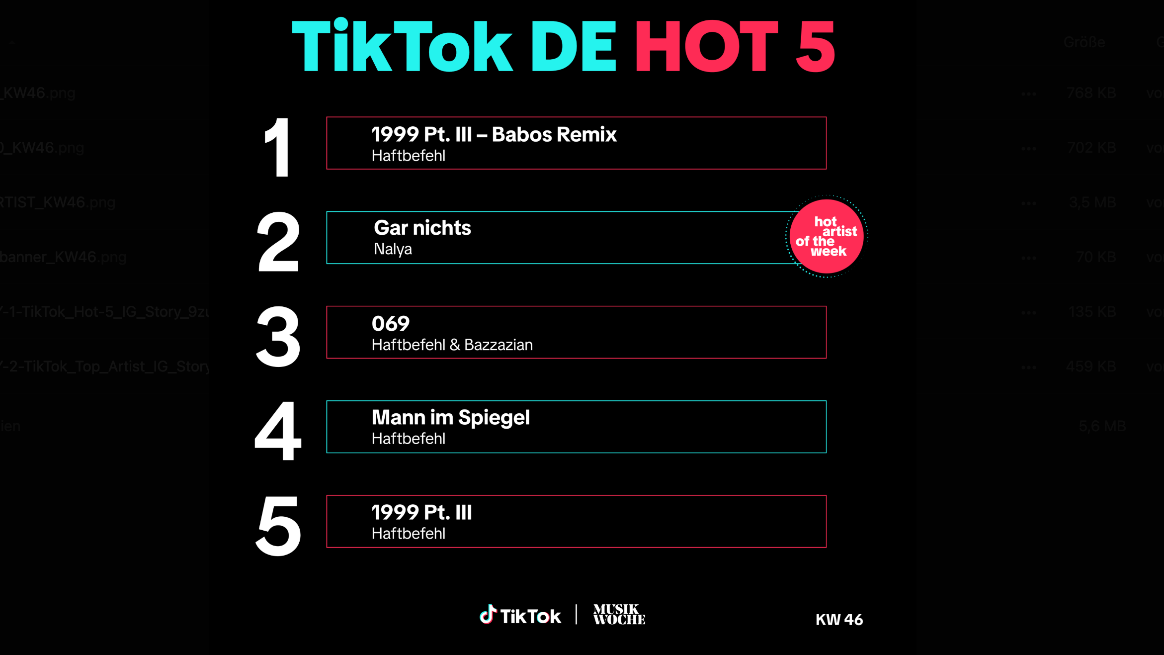 TikTok DE Hot 50 KW46: Haftbefehl bringt's erneut
