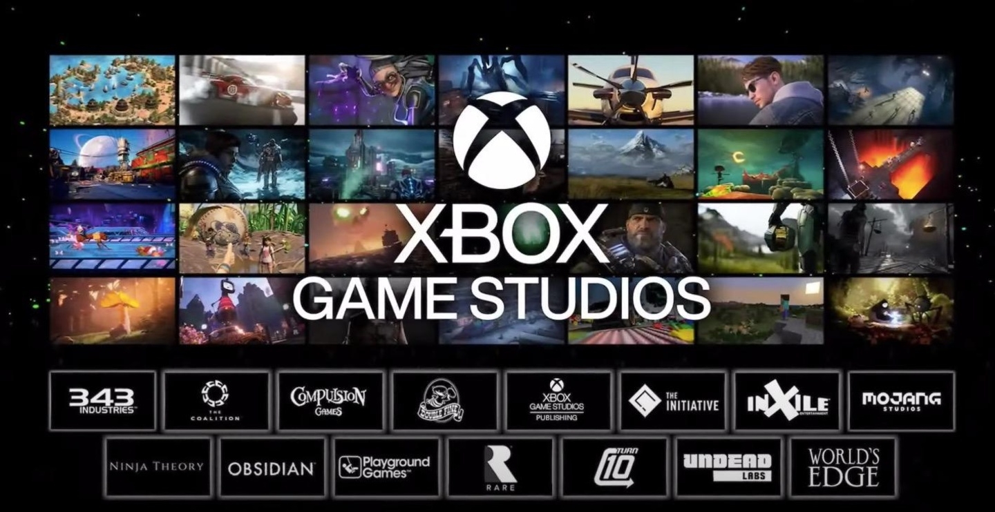 Neun Projekte der insgesamt 15 Xbox Game Studios wurden vorgestellt