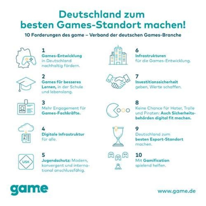 Mit diesen zehn Regeln soll Deutschland als lukratives Games-Land erstrahlen.