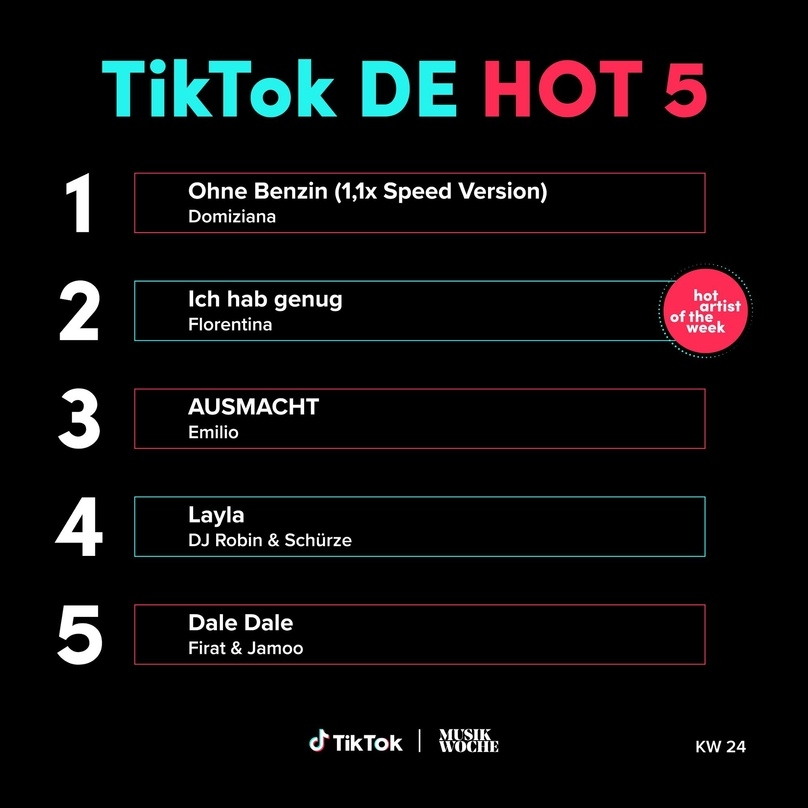 Zum dritten Mal an der Spitze der TikTok DE Hot 50: Domiziana mit "Ohne Benzin (1,1x Speed Version)"