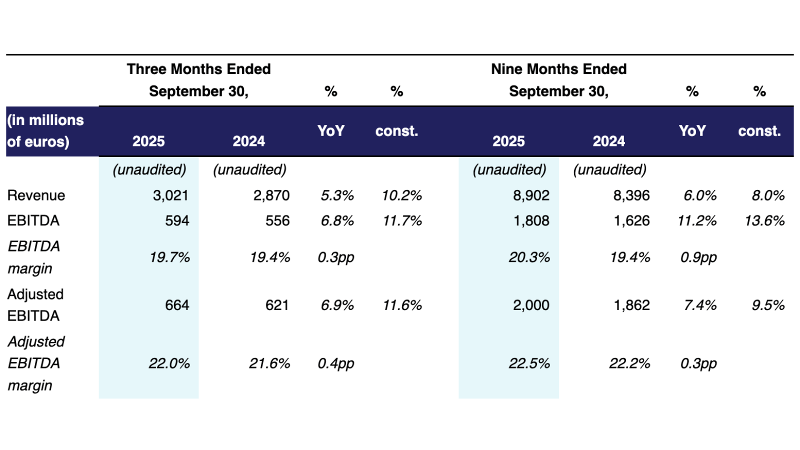 Taylor Swift ließ Universal Kassen schon vor VÖ klingeln