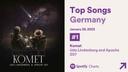 Streaming-Schnelltest: Lindenberg und Apache liegen mit "Komet" auf YouTube und Spotify weiter vorn