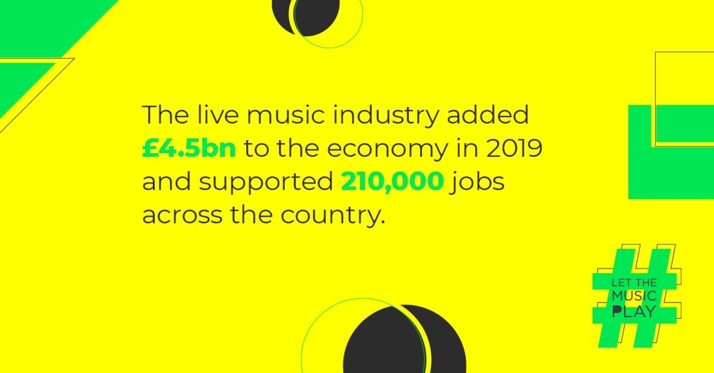 Eindrucksvolle Zahlen: die Kampagne unter dem Hashtag LetTheMusicPlay verweist unter anderem auf eine Wertschöpfung im Milliardenbereich und Arbeitsplätze in sechsstelliger Größenordnung