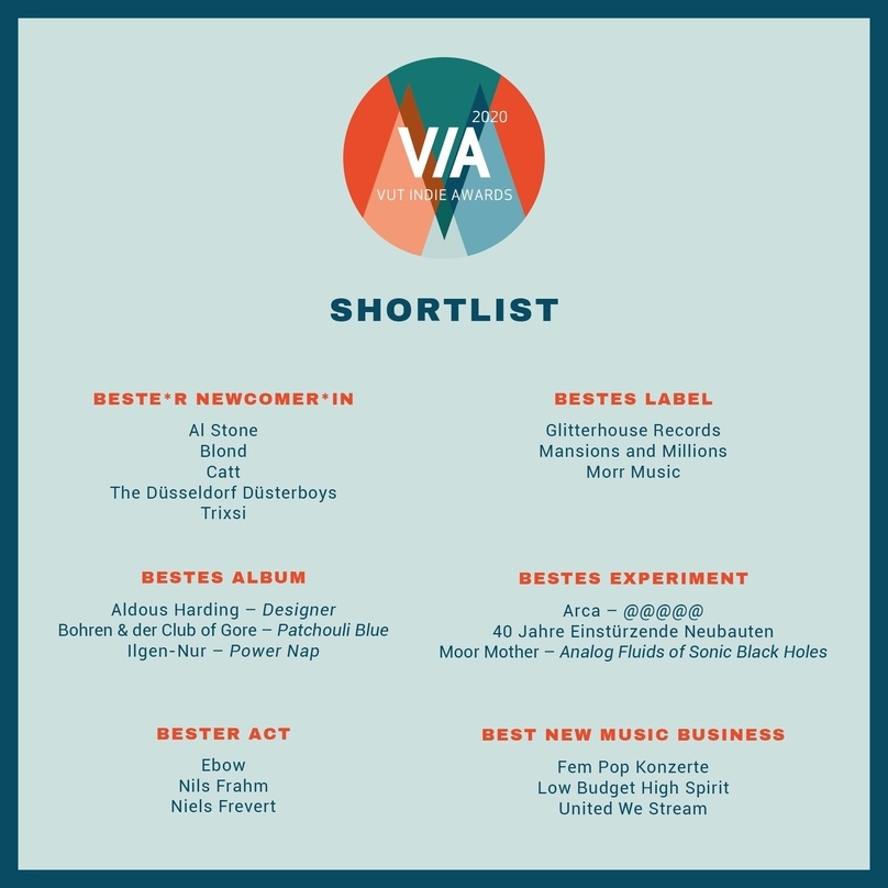 Illustre Runde: die Kandidaten für eine Auszeichnung mit den VIA - VUT Indie Awards 2020