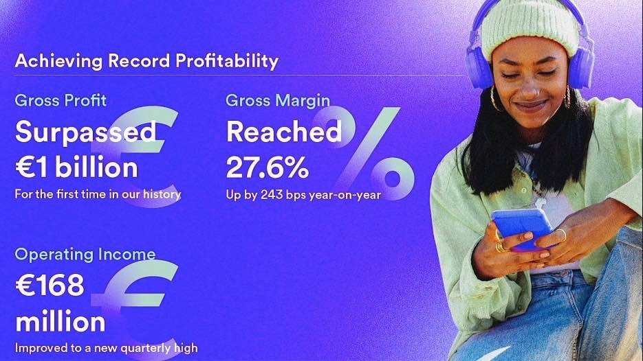 Spotify erzielt im ersten Quartal ein kräftiges Nutzer-Plus und fährt Rekordgewinn ein