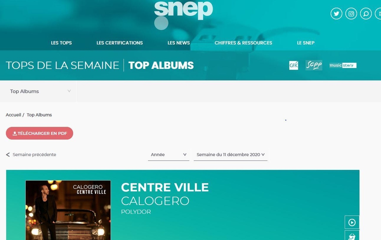 Ab dem neuen Jahr von der Official Charts Company ermittelt: die französischen Charts