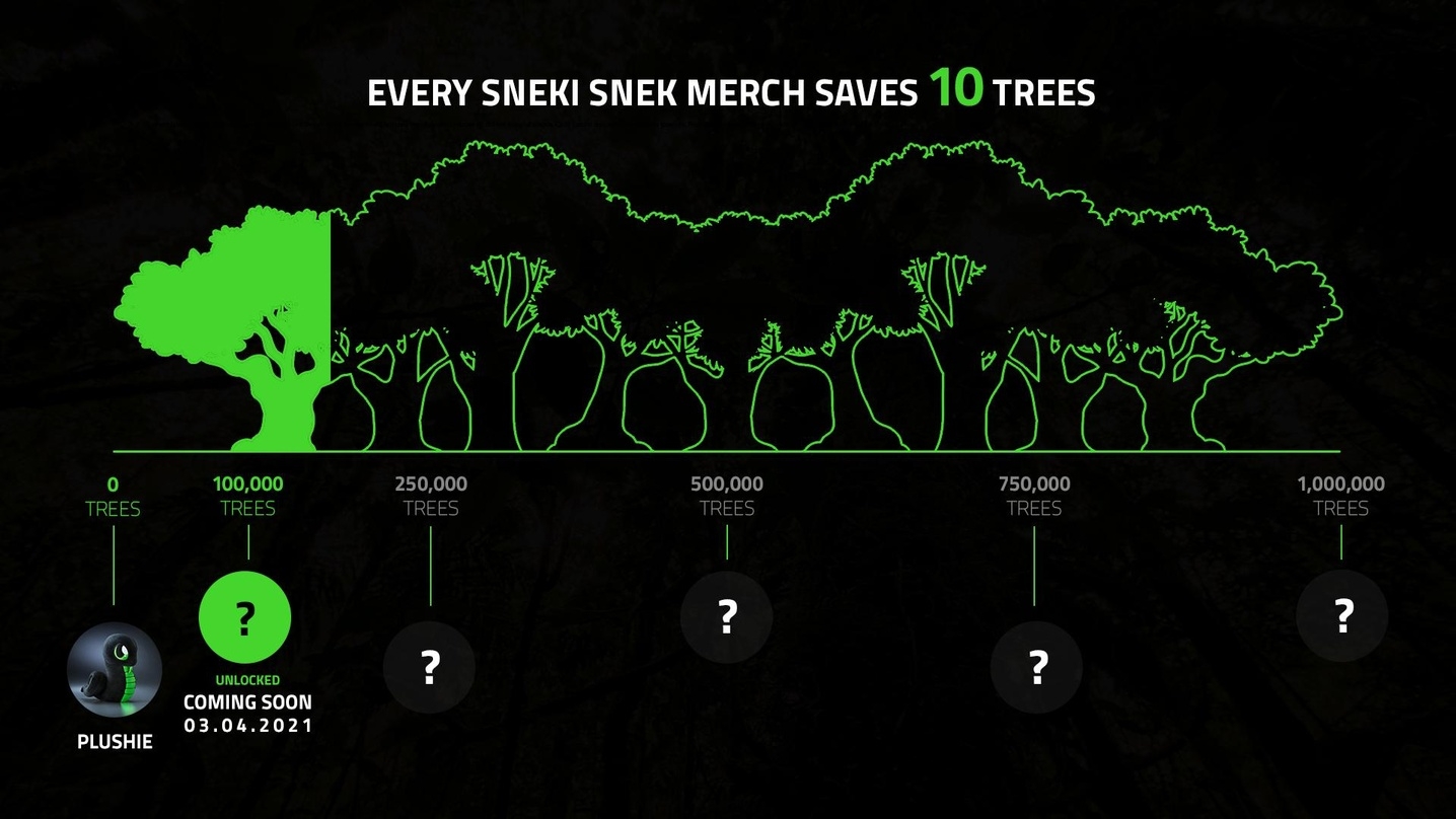 Razer will mit Sneki Snek 1 Mio. Bäume schützen.