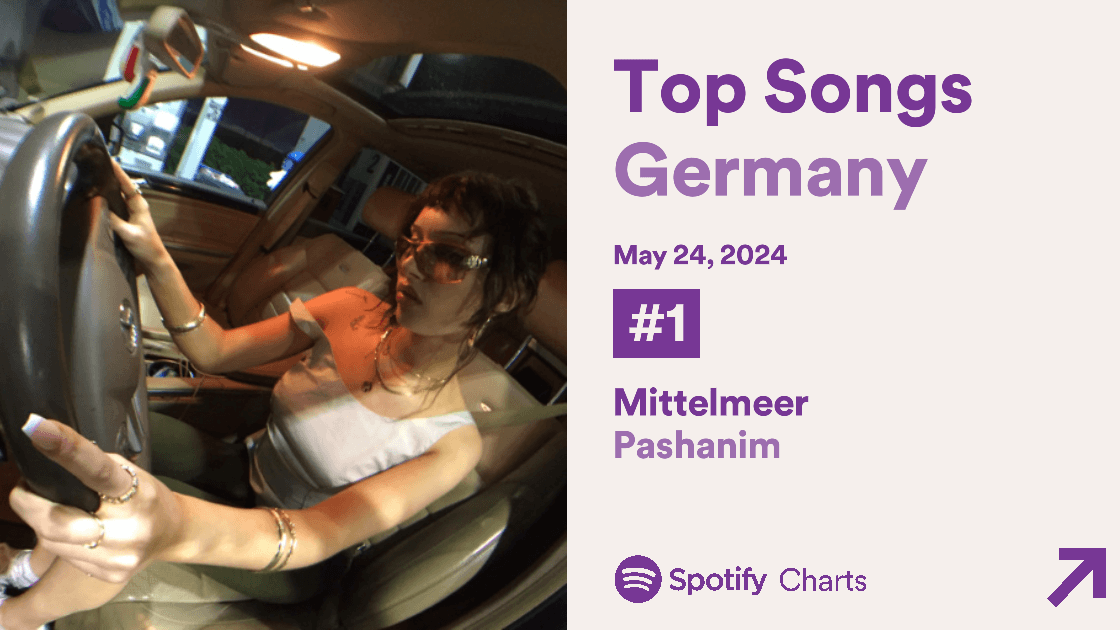 Streaming-Schnelltest: Pashanim träumt vom "Mittelmeer"