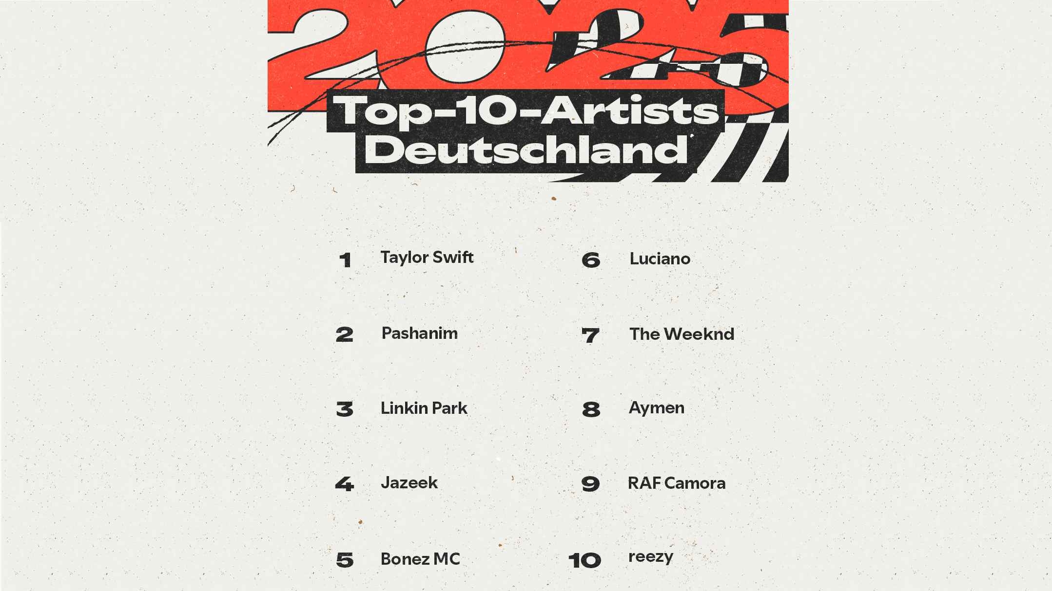 Taylor Swift führt Spotify-"Wrapped" in Deutschland an