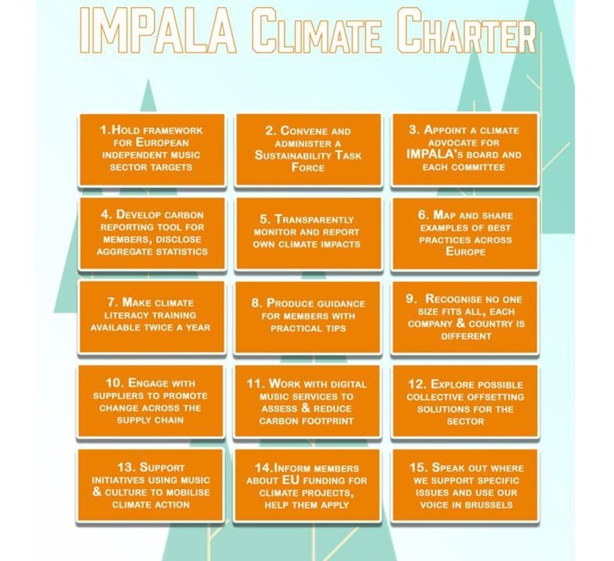 15 Punkte als Leitfaden für eine klimafreundlichere Musikbranche: die Klima-Charta von Impala