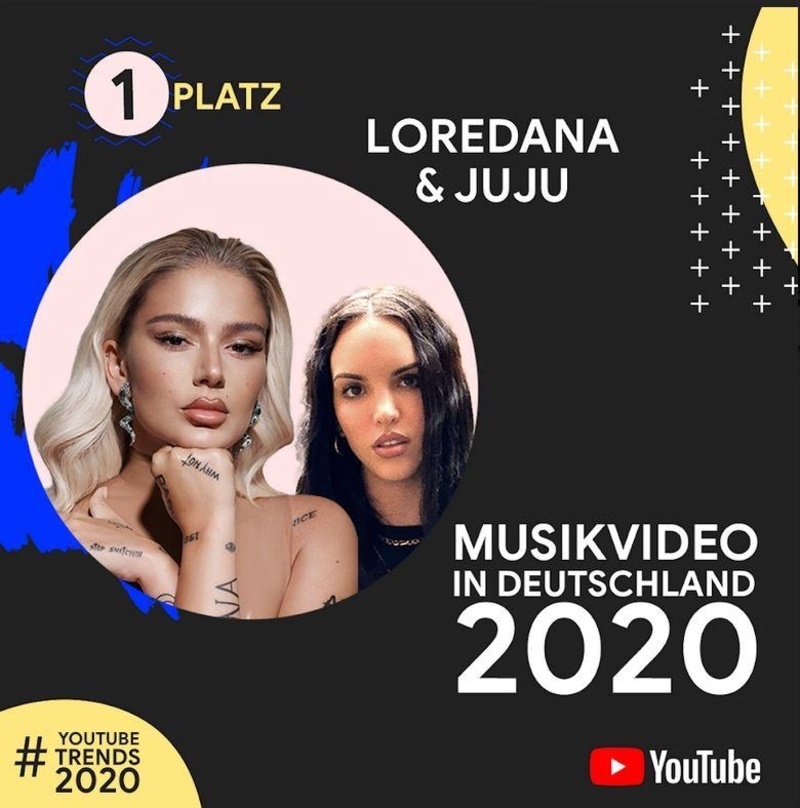 Landen bei den beliebtesten Musikvideos hierzulande 2020 auf Platz eins: Loredana und Juju
