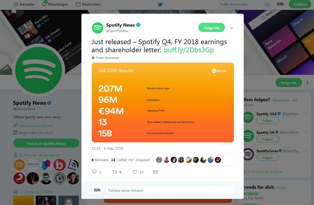207 Millionen aktive Nutzer, davon 96 Millionen Abonnenten, verhalfen Spotify im vierten Quartal 2018 erstmals zu einem Quartalsgewinn: die Spotify-Bilanz in ausgewählten Eckpunkten