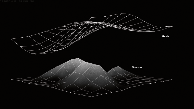 Finanzielle Freiheit für Musik