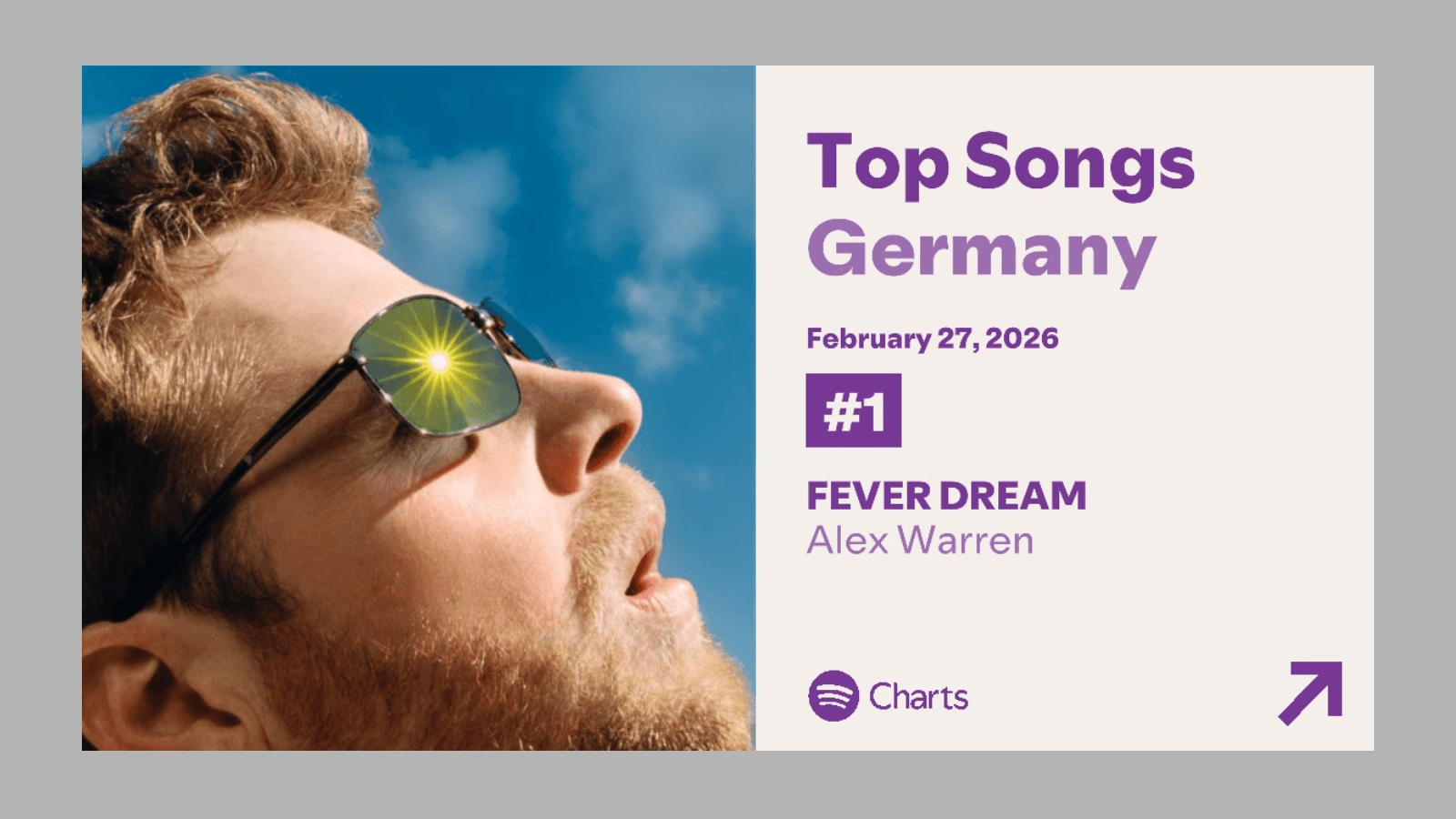 Streaming-Schnelltest: