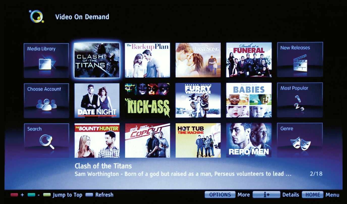 Vor allem VoD scheint den britischen Videomarkt zu stützen