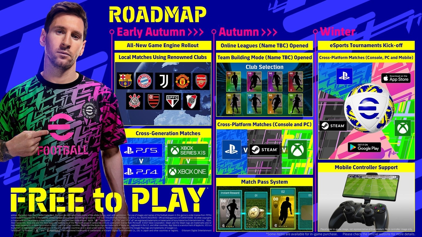 Zur Ankündigung von "eFootball" legt Konami auch die Roadmap für den Free-to-play-Titel vor