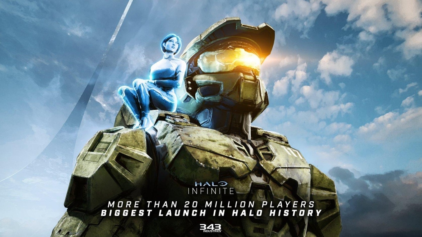Besonders "Halo Infinite" und "Forza Horizon 5" waren von Oktober bis Dezember 2021 ziemlich erfolgreich.