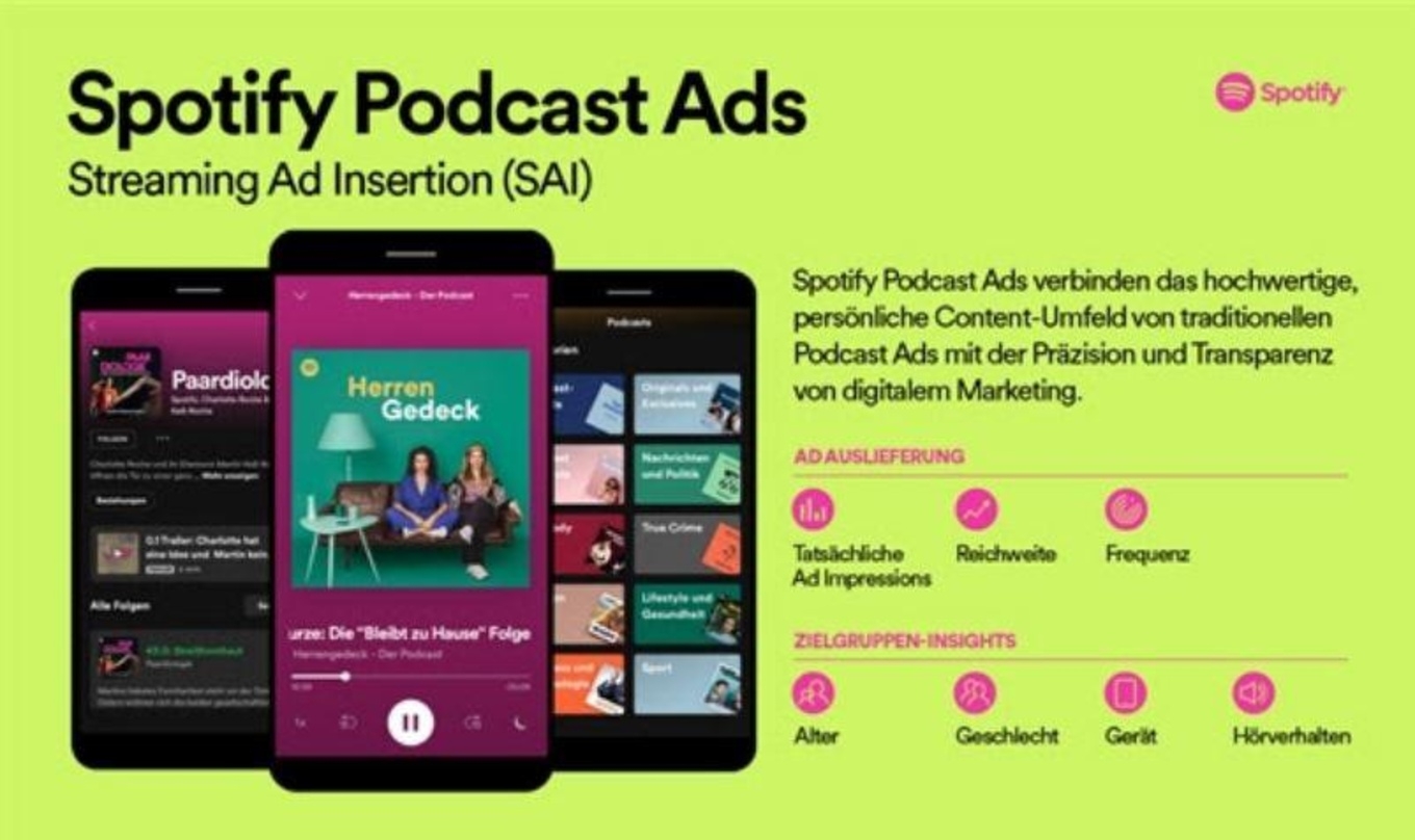 Soll den Werbetreibenden Analysen über Alter, Geschlecht, Gerätetyp und Hörverhalten der Podcast-Hörer liefern: Streaming Ad Insertion 
