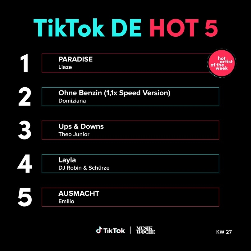 In KW27 auf Platz eins der TikTok DE Hot 50: Liaze mit "Paradise"