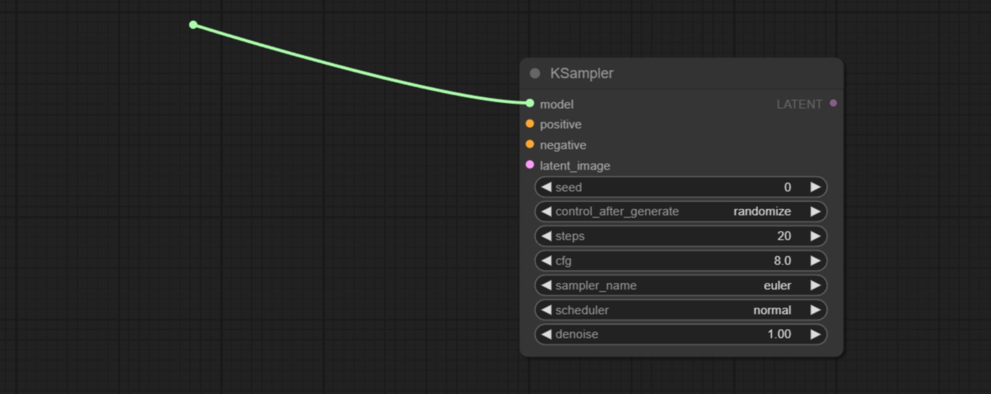 Checkpointloader Node