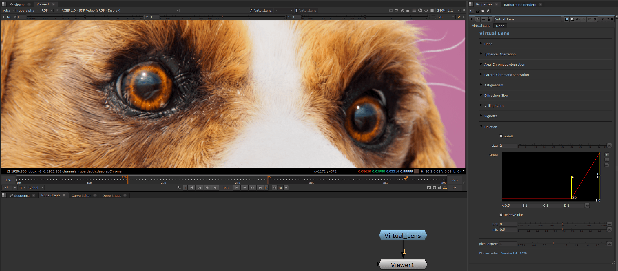 Der subtile wie schöne Halation Effekt um kontrast-reiche und helle Bildelemente wie die Highlights im Auge, möglich durch den Virtual Lens Node in Nuke.
