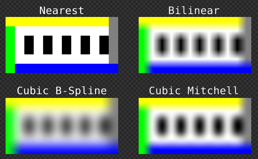 Die verschiedenen Interpolationsmodi für Strips im Video Sequence Editor (VSE). Neu hinzugekommen sind die beiden kubischen Algorithmen, wobei sich Mitchell grundsätzlich besser für Bilder eignet als Cubic B-Spline, welches auch an anderen Stellen in Blender zum Einsatz kommt.