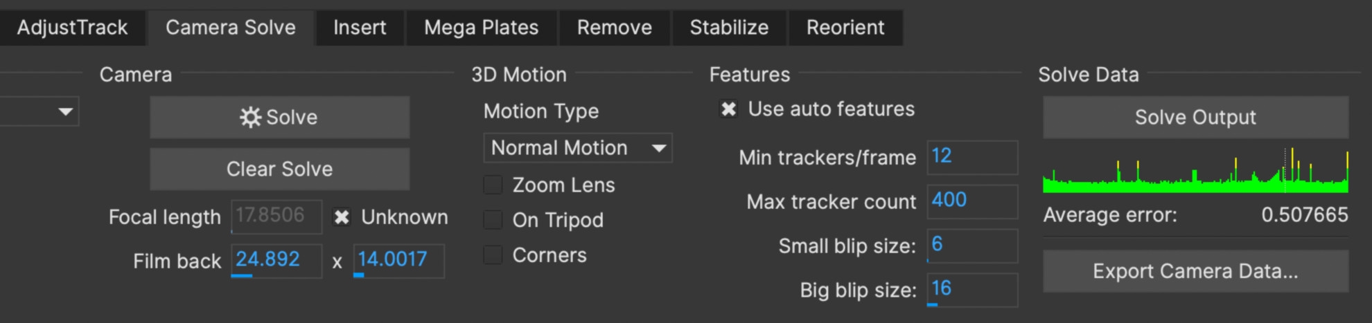 So gute Werte bekommt man schon mit ein paar zusätzlichen Trackern.