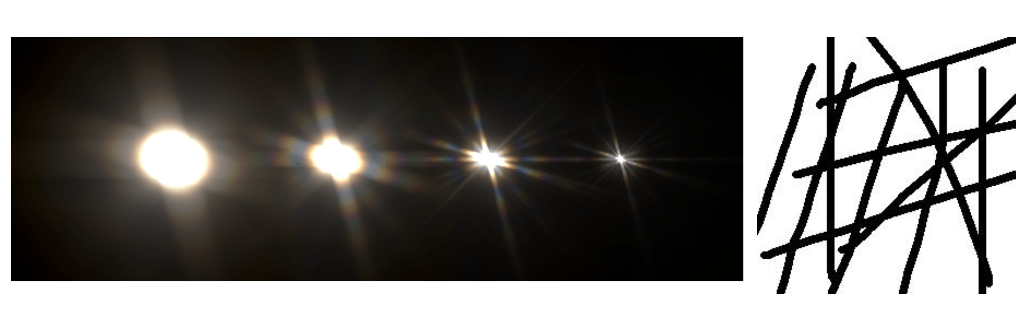 Lens FX mit Obstacle Image – das Bild stammt aus der Dokumentation von Chaos.